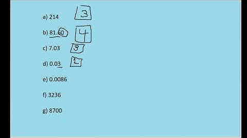 How many significant figures do each of the following numbers have:
