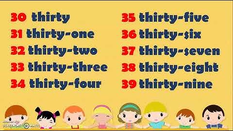 Grade 1-Reading and Writing Numbers from 0 to 100