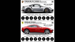 Porsche 911 Turbo S Vs Ferrari Roma