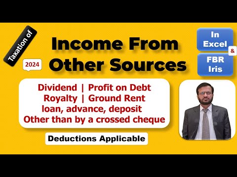 Taxation of Income