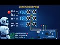 Multi Ultrasonic Sensor Distance Detection System using Arduino Mega