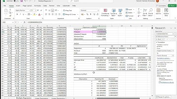 AI Predictive Modeling