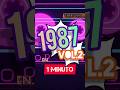 1987 en 1 minuto Vol.2 ¿Cuántas recuerdas?