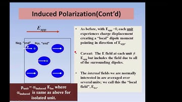 Undergraduate Electricity and Magnetism Electrostatics Introduction to Dielectrics Part I