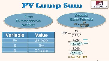 Take a look - Present Value Lump Sum