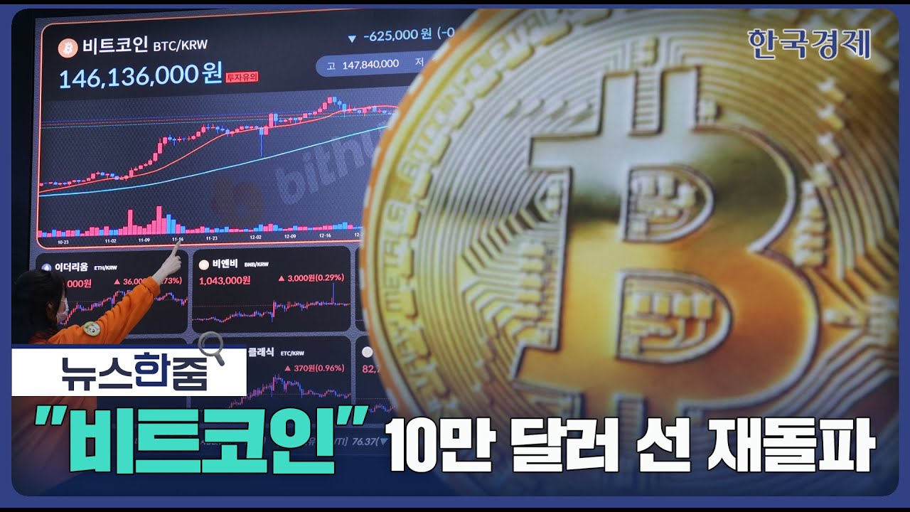 뉴스 한줌 | 비트코인, 8일 만에 10만 달러선 탈환