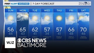 Clouds in increase, bring chances for evening rain, temps peak in the 50s