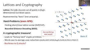 Lattices ∩ Quantum