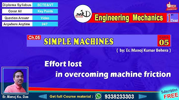 Diploma I 1st yr(Common) I Engg. Mech I Ch-5(05) I SIMPLE MACHINES I Machine friction