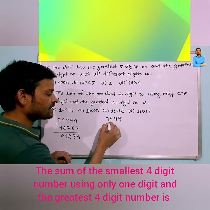 the-sum-of-the-smallest-4-digit-no-using-only-one-digit-and-the