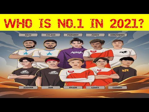 Top 10 PUBG Mobile Players in the world |Top 10 PUBG Mobile Players in 2021
