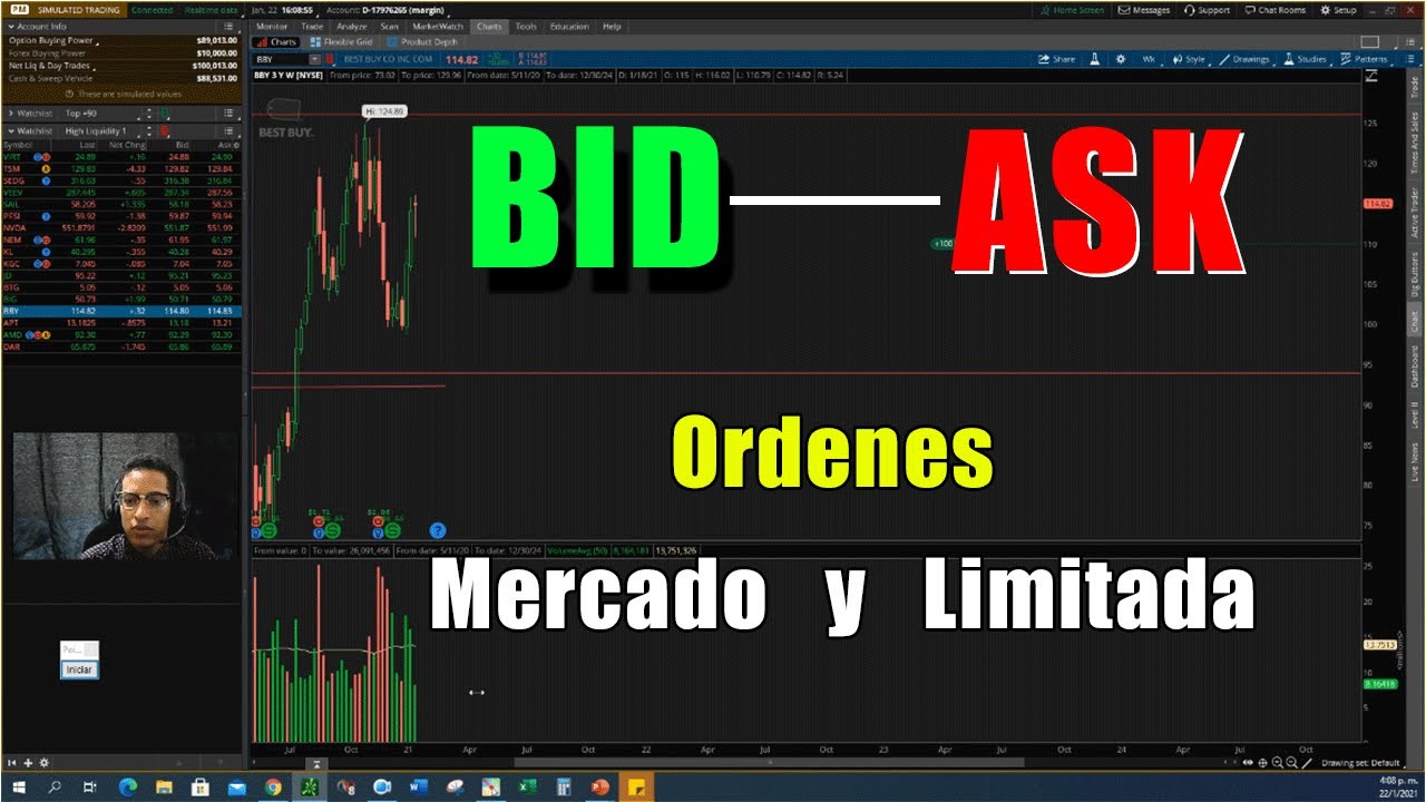 Tipos de ordenes de compra en la bolsa - Orden de Mercado, Orden ...