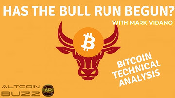 Has the BULL RUN Begun? BITCOIN Technical Trading Analysis