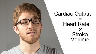 Cardiac Output = Heart Rate * Stroke Volume