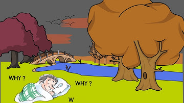 START WITH WHY BY SIMON SINEK | ANIMATED BOOK SUMMARY