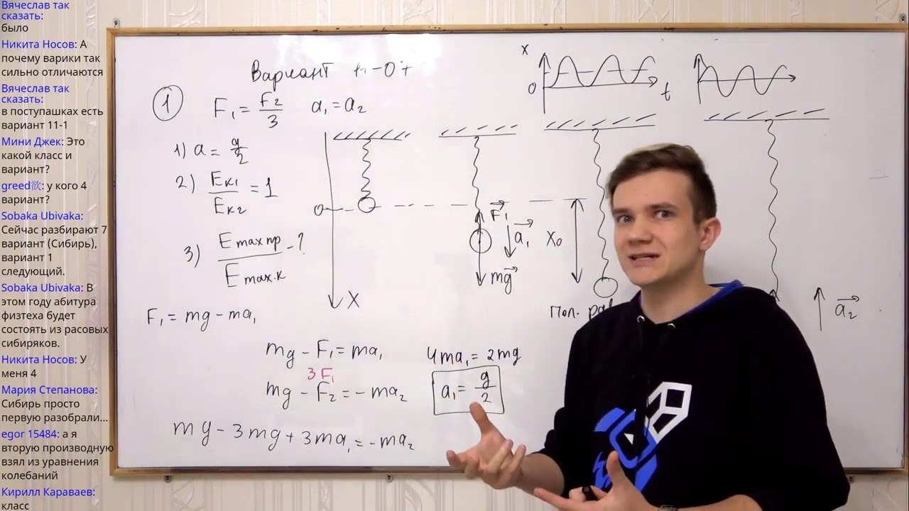 Результаты физтех 2023