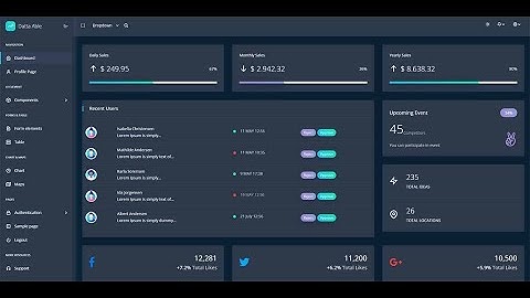 Flask Datta Able - Go LIVE on Render (Free product) | AppSeed