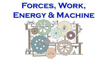 Force, work, energy and machine l Types of force l Simple machine , Inclined plane, wedge