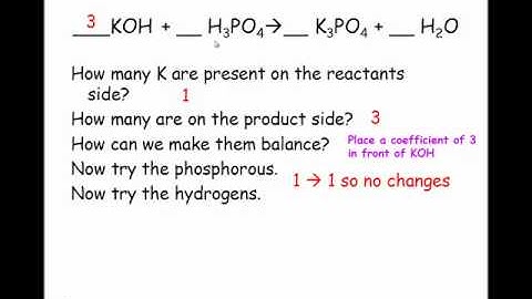 Balancing Equations Part 1