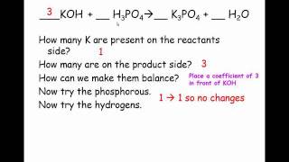 Balancing Equations Part 1