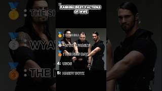 Best💪 Ever WWE FACTION/ TAG TEAMS | RANKING BEST FACTIONS IN #wwe