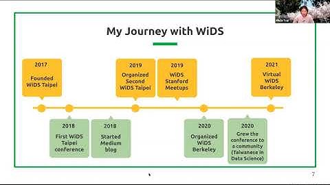 022 - 02 - WiDS - UC Berkeley Cloud Meetup 022 (Feb. 25, 2021)