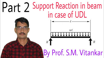 Part 2: How to calculate Support Reaction of a Simply Supported Beam?? By Prof. S.M. Vitankar