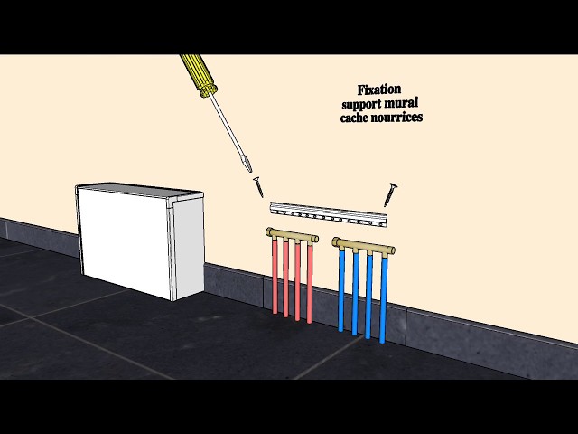 Cache nourrices ou cache collecteurs (conseils d'installation ) by  #TCMDIFFU COVER ALL 