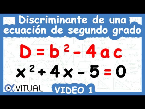 Video: ¿Dónde está el discriminante de una ecuación cuadrática?