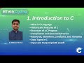3.What is C Language  History and Features of C