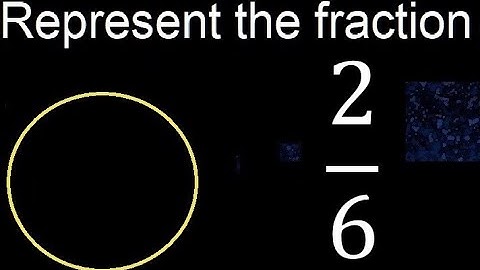 Represent 2/6 graphically . Graphic representation of fractions, graph