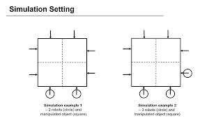 [TCST] Switching control of underactuated multi-channel systems for cooperative manipulation