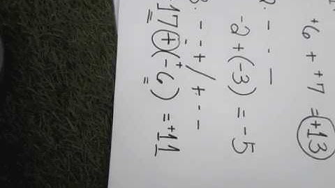 Operations on Signed Numbers