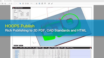 Publishing 3D Data to PDF, CAD Standards and HTML