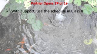 Class #15 Responding to Partner's Opening of One of a Suit 2013-4-20.