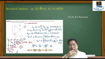 ข้อสอบ กว. Structural Analysis : ep. 31) ข้อ 61,62,63 (ทรัส)