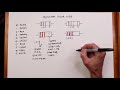 Resistor Color Code