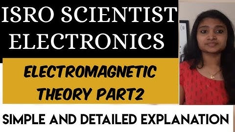 ISRO Scientist Electronics- Previous Year Questions- Electromagnetic Theory Part2