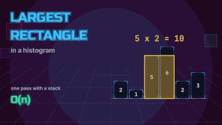 Details Largest Rectangle in Histogram (Stack Approach) | Data Structures for Interview Preparation News