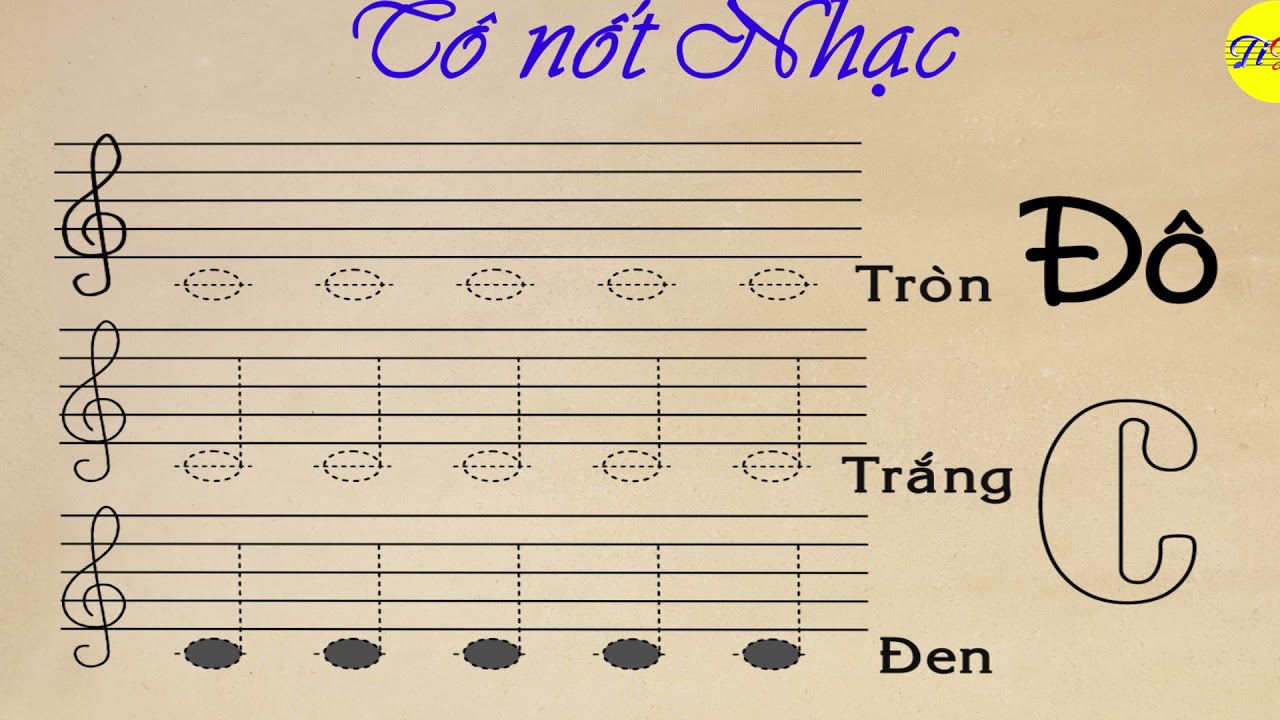 Viết nốt đô dòng ở khoá sol, tô nốt đô tròn, đô trắng, đô đen, write C ...