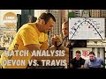 ARM WRESTLING | MATCH ANALYSIS | DEVON VS. TRAVIS