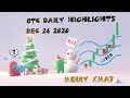 Btc24move dec 24 2020 daily highlights