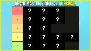 Grandmaster Nightfall Strikes Tierlist | Destiny 2