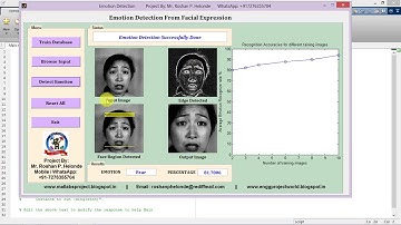 Emotion Recognition from Facial Expression Using Matlab Project