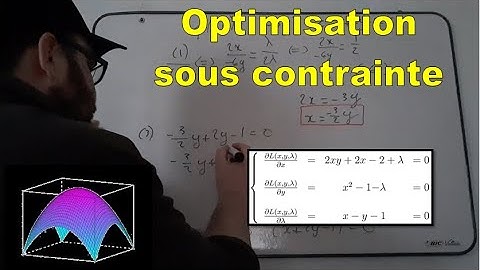 Fonctions à deux variables - Optimisation sous contrainte (substitution & Lagrangien)