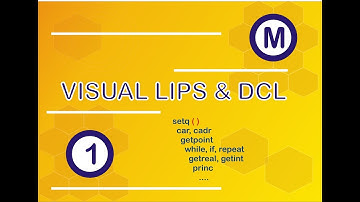 Tutorial Visual Lisp - Autocad 0001: Aplicación Calculadora simple