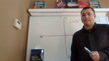 How to draw Angles in Standard Position - Video 1- Trigonometry 11- Jerematics Tutoring