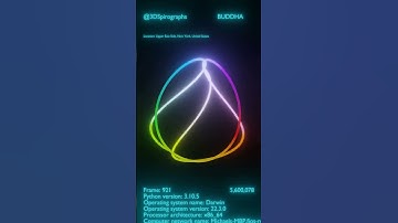 ChatGPT!, please help me setup an Automated 3D Spirograph Youtube Channel. It worked !🌀🎨🎬