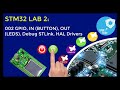 002 GPIO In Out Button, Led (STM32CubeIDE STMSudio Debug HAL Drivers STLink STM32F429 Discovery)