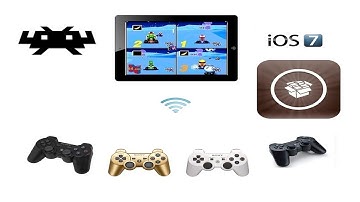 Retroarch iOS 7 - 4 players using PS3 controllers